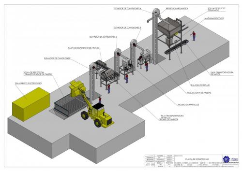 PROYECTO PLANTA DE COMPOSTAJE